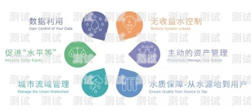 低成本電話機器人——提高效率，降低成本的智能解決方案低成本電話機器人有哪些