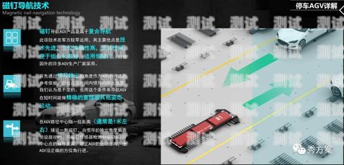 構建電話機器人系統構建電話機器人系統的方法