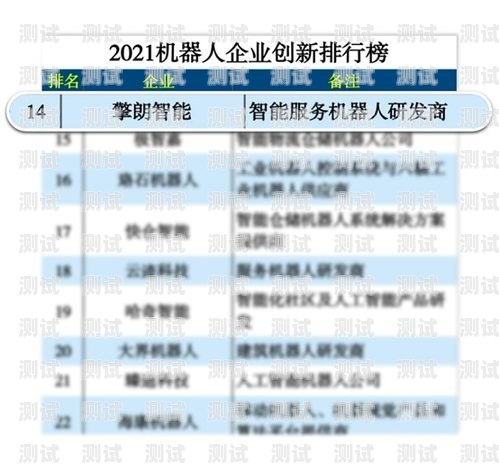 電話機器人企業(yè)排名電話機器人企業(yè)排名前十