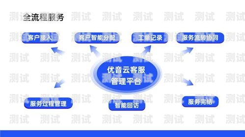 嘉映電話機(jī)器人，提升客戶服務(wù)的創(chuàng)新解決方案嘉映電話機(jī)器人怎么用