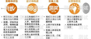 財務電話機器人軟件，提升效率與精準度的財務管理工具財務電話機器人軟件有哪些