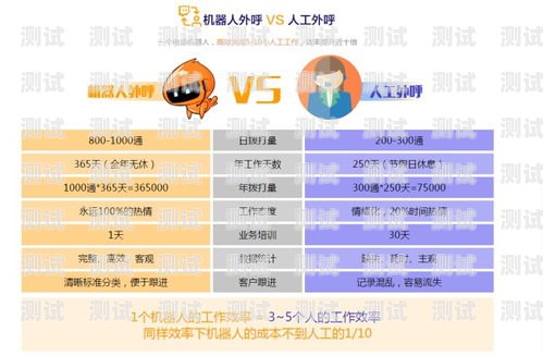 電話機器人如何篩選，提高效率與準確性的關鍵步驟電話機器人如何篩選數據