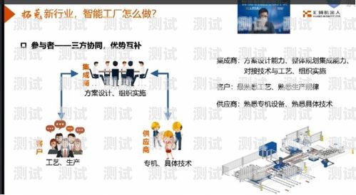 探索紡織行業(yè)的未來——電話機(jī)器人的應(yīng)用與優(yōu)勢紡織廠機(jī)器人
