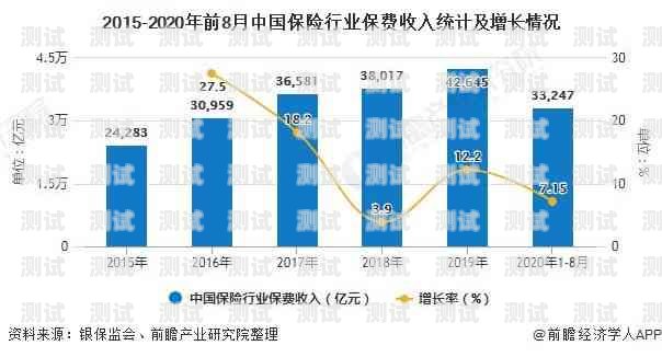 探索打電話機器人自動的未來趨勢與影響打電話機器人自動接聽