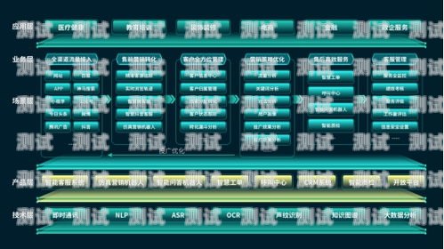 陜西 ai 電話機器人，引領(lǐng)智能客服新時代陜西ai電話機器人公司