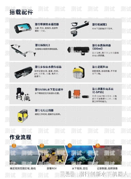 環保行業電話機器人——提升效率與可持續發展的利器環保機器人公司