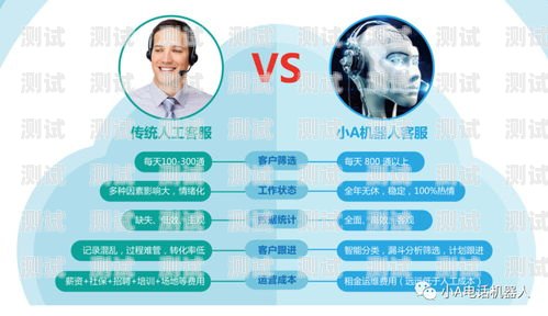 客服電話機(jī)器人，科技助力客戶(hù)服務(wù)的未來(lái)電話客服機(jī)器人是怎么樣的