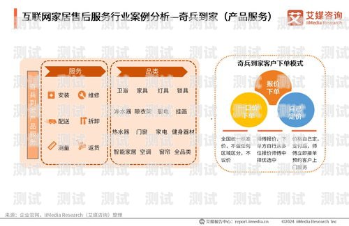 北海電話機器人系統，提升客戶服務的創新解決方案北海電話機器人系統維修