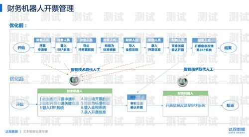 青州電話機(jī)器人開戶，提升效率的新選擇青州電話機(jī)器人開戶怎么開