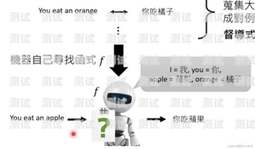 揭秘電話機(jī)器人催收的秘密電話機(jī)器人催收原理分析
