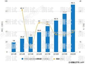 徐州電話機器人售價，市場現狀與趨勢徐州電話機器人售價查詢