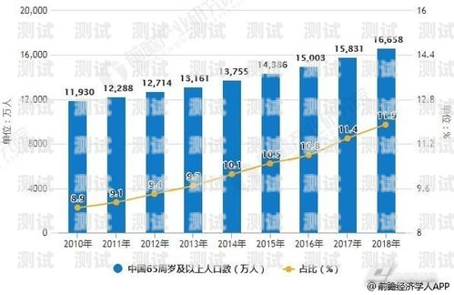 徐州電話機器人售價，市場現狀與趨勢徐州電話機器人售價查詢