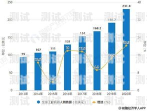 徐州電話機器人售價，市場現狀與趨勢徐州電話機器人售價查詢