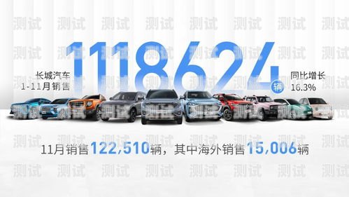 智能科技助力汽車銷售——賣車電話機器人賣車電話機器人怎么收費