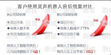 靈聲電話機器人電話——智能通訊的新時代靈聲電話機器人電話怎么設置