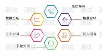 電話機器人銷售機器人合法嗎？電話機器人銷售機器人合法嗎知乎