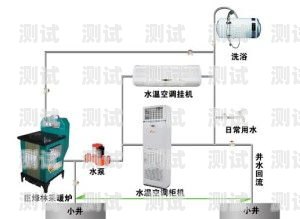 電話機器人水泵怎么接電話機器人水泵怎么接線