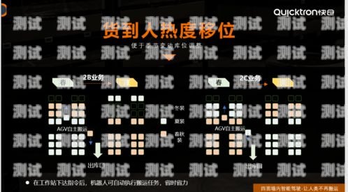 重新定義電話(huà)機(jī)器人，創(chuàng)新與變革重新定義電話(huà)機(jī)器人的方法
