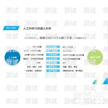 智客語音電話機器人——未來通訊的新趨勢智客語音電話機器人怎么用
