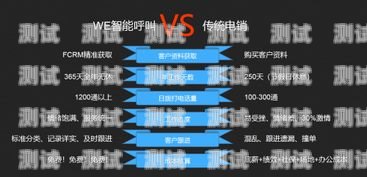 智能小程序電話機器人，提升客戶服務的新利器智能小程序電話機器人怎么用