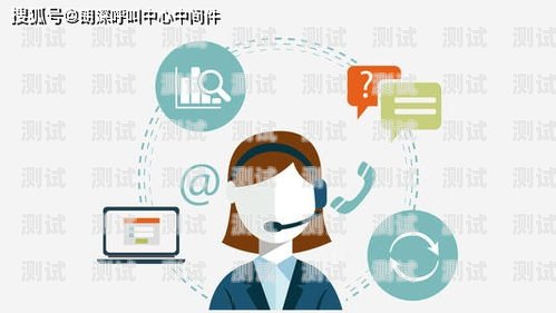 阿里接電話機器人——提升客戶服務(wù)的創(chuàng)新力量阿里接電話機器人怎么設(shè)置