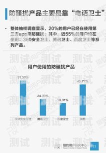 陜西 AI 電話機器人招聘陜西ai電話機器人招聘信息