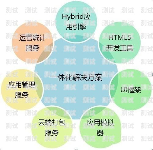 利用打電話機器人實現自動接聽的優勢與挑戰打電話機器人自動接聽怎么設置