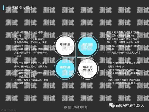 百應電話機器人制作百應電話機器人多少錢
