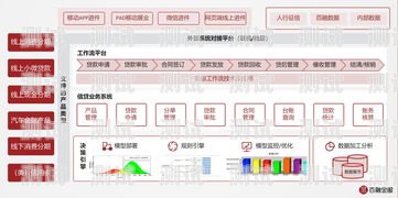 沈陽百應電話機器人，提升效率的智能助手沈陽百應電話機器人客服電話