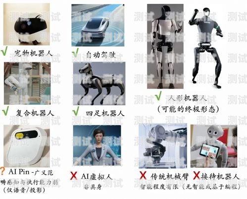 外呼電話機器人排名，如何選擇最適合你的工具外呼機器人排名前十名