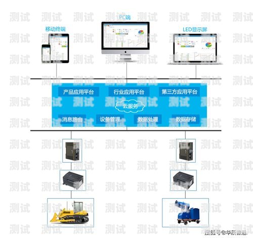 鄭州電話機器人網關地址鄭州電話機器人網關地址查詢