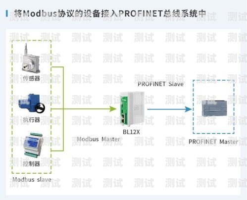 鄭州電話機器人網關地址鄭州電話機器人網關地址查詢