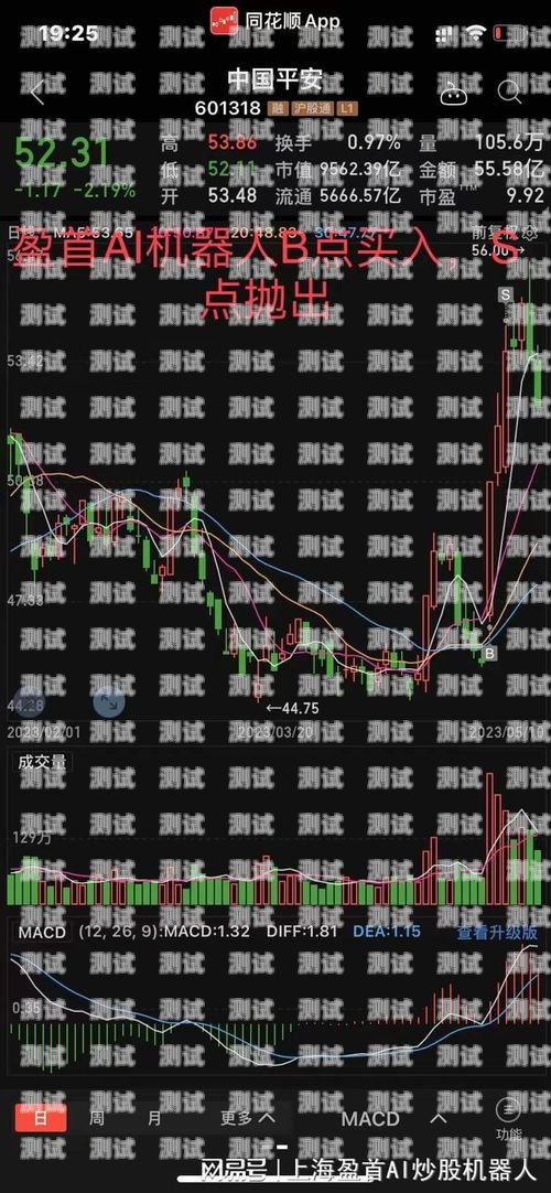 電話機(jī)器人——創(chuàng)新的盈利模式電話機(jī)器人盈利模式分析