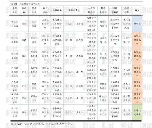 電話機(jī)器人價(jià)目表詳解電話機(jī)器人價(jià)格