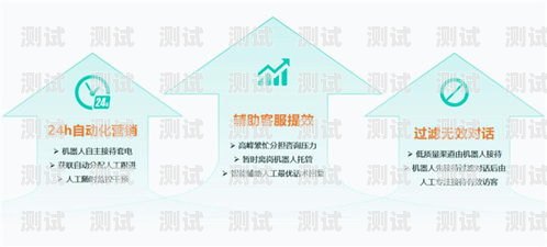 徐州 AI 智能電話機器人，創新科技助力企業發展徐州ai智能電話機器人招聘