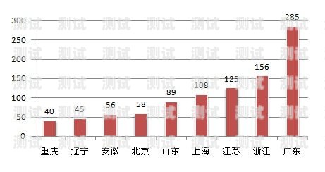 興安盟電話機(jī)器人，未來客服的新趨勢興安盟電話機(jī)器人服務(wù)中心