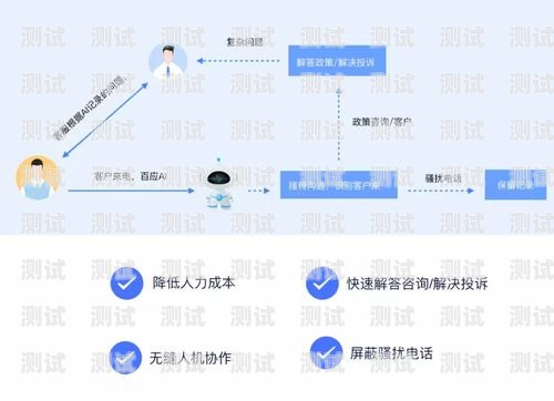 電話機器人如何篩選信息電話機器人如何篩選信息內(nèi)容