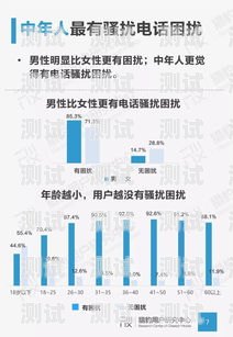 房產 AI 電話機器人——合作共贏的新選擇房產ai電話機器人合作方案