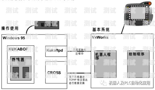 探索工程師電話機器人的無限可能工程師電話機器人工作原理