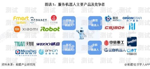 濰坊電話機器人系統廠家——助力企業實現智能化營銷濰坊電話機器人系統廠家有哪些