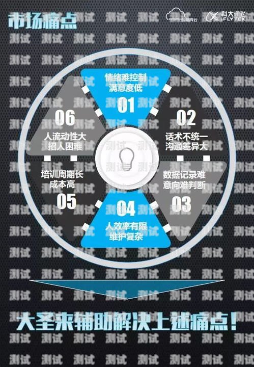 西寧 AI 電話機(jī)器人比較西寧ai電話機(jī)器人比較好的公司