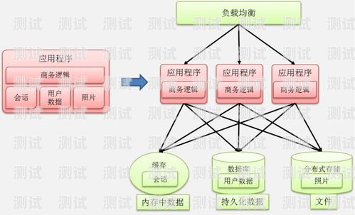 提升電話機器人通話質量的關鍵策略電話機器人通話質量怎么樣