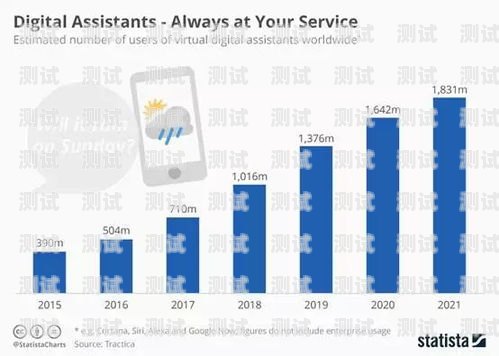 南通 AI 智能電話機器人，未來通訊的新趨勢南通ai智能電話機器人招聘