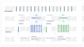 電話機器人撥打時間設(shè)置的重要性及優(yōu)化方法電話機器人撥打時間設(shè)置在哪里