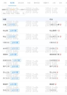 電話機器人使用心得分享電話機器人話術要怎么寫