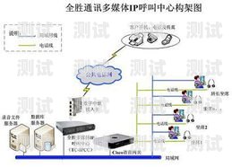南京電話機(jī)器人系統(tǒng)維修，保障企業(yè)通訊暢通的關(guān)鍵南京電話機(jī)器人系統(tǒng)維修店