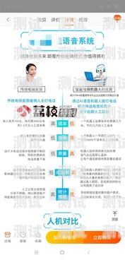 揭秘電話機器人顯示號碼之謎電話機器人的號碼從哪來?