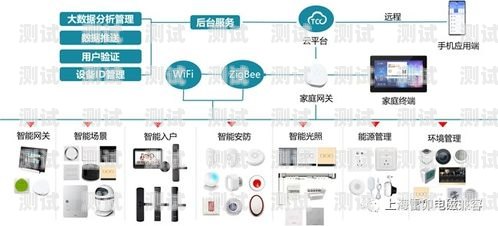 浙江云端電話機器人——高效智能的通信解決方案云訊智能電話機器人
