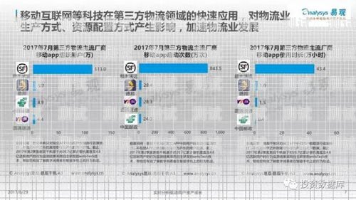 攜手 AI，開啟物流行業(yè)的智能新時代物流ai電話機器人合作方案