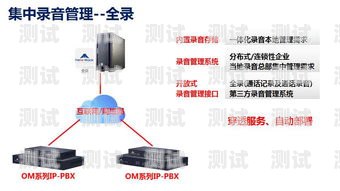 福建電話機器人系統廠家——創新引領未來通訊福建電話機器人系統廠家有哪些